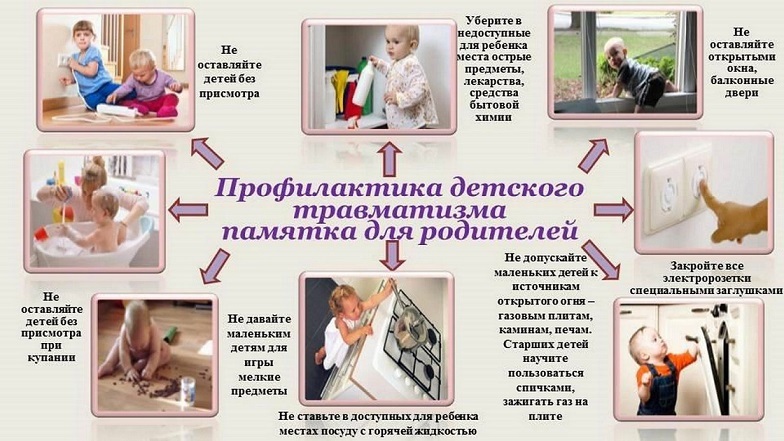НЕ ОСТАВЛЯЙТЕ ДЕТЕЙ БЕЗ ПРИСМОТРА! НЕ ОСТАВЛЯЙТЕ ДЕТЕЙ БЕЗ ПРИСМОТРА!