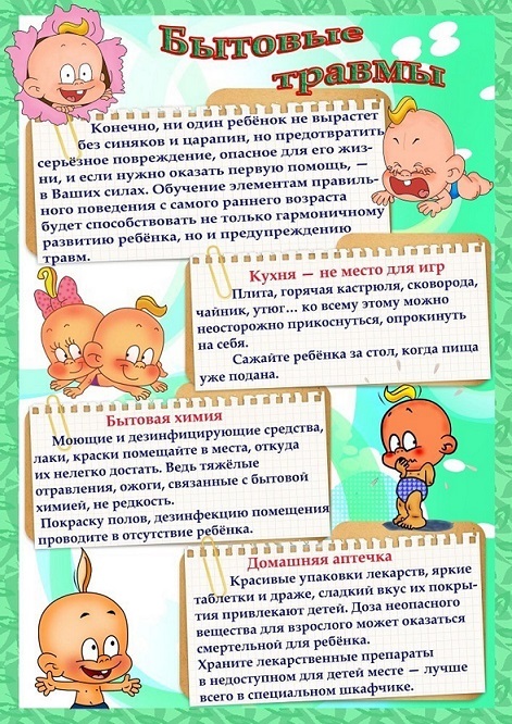 БЫТОВЫЕ ТРАВМЫ и КАК ИХ ИЗБЕЖАТЬ БЫТОВЫЕ ТРАВМЫ и КАК ИХ ИЗБЕЖАТЬ