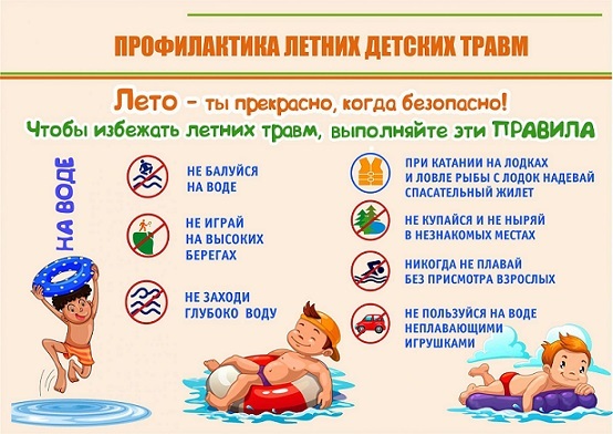 Профилактика детского травматизма. На воде. Профилактика детского травматизма. На воде.